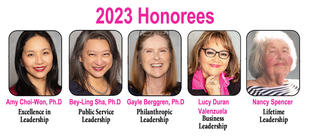 Fullerton Women's Leadership Forum 2023